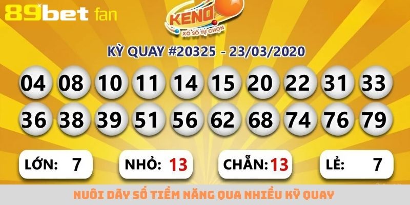 Nuôi dãy số tiềm năng có tỷ lệ trúng giải cao