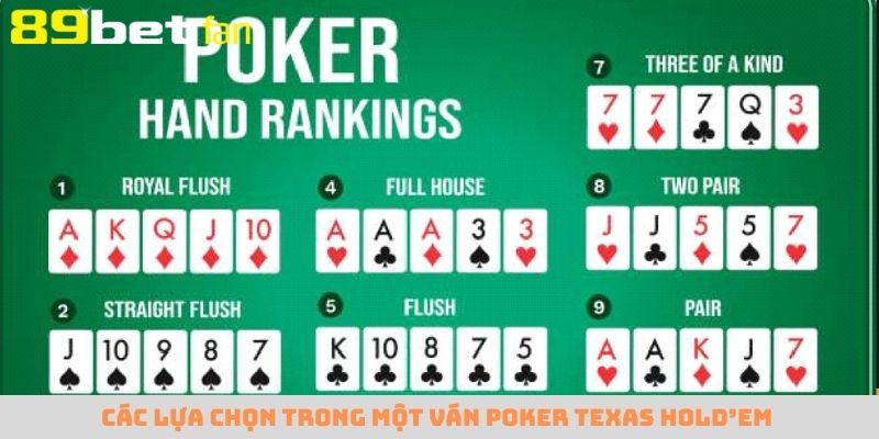 Nắm rõ các lựa chọn Poker Texas Hold’em để tính toán nước đi hợp lý