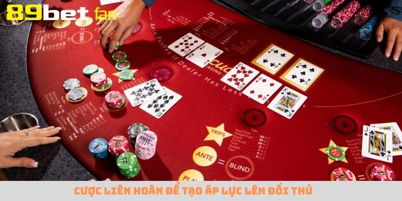 Tính toán cược liên hoàn để khiến đối thủ mắc sai lầm